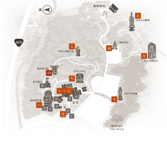 参拝ルートコース案1